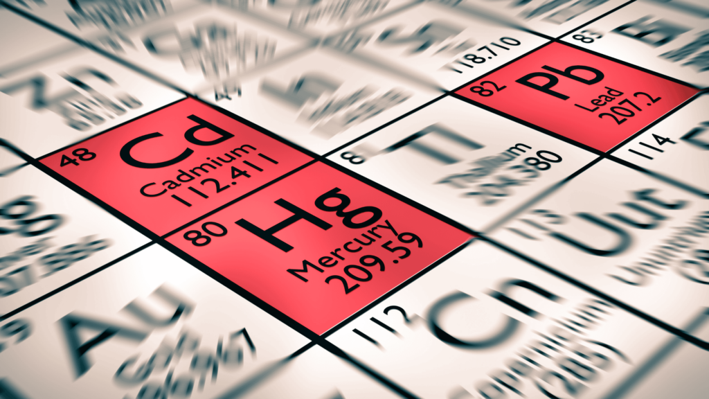 a periodic table of elements - with heavy metals highlighted - to showcase what is a heavy metal detox?